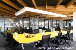 post covid Office space design