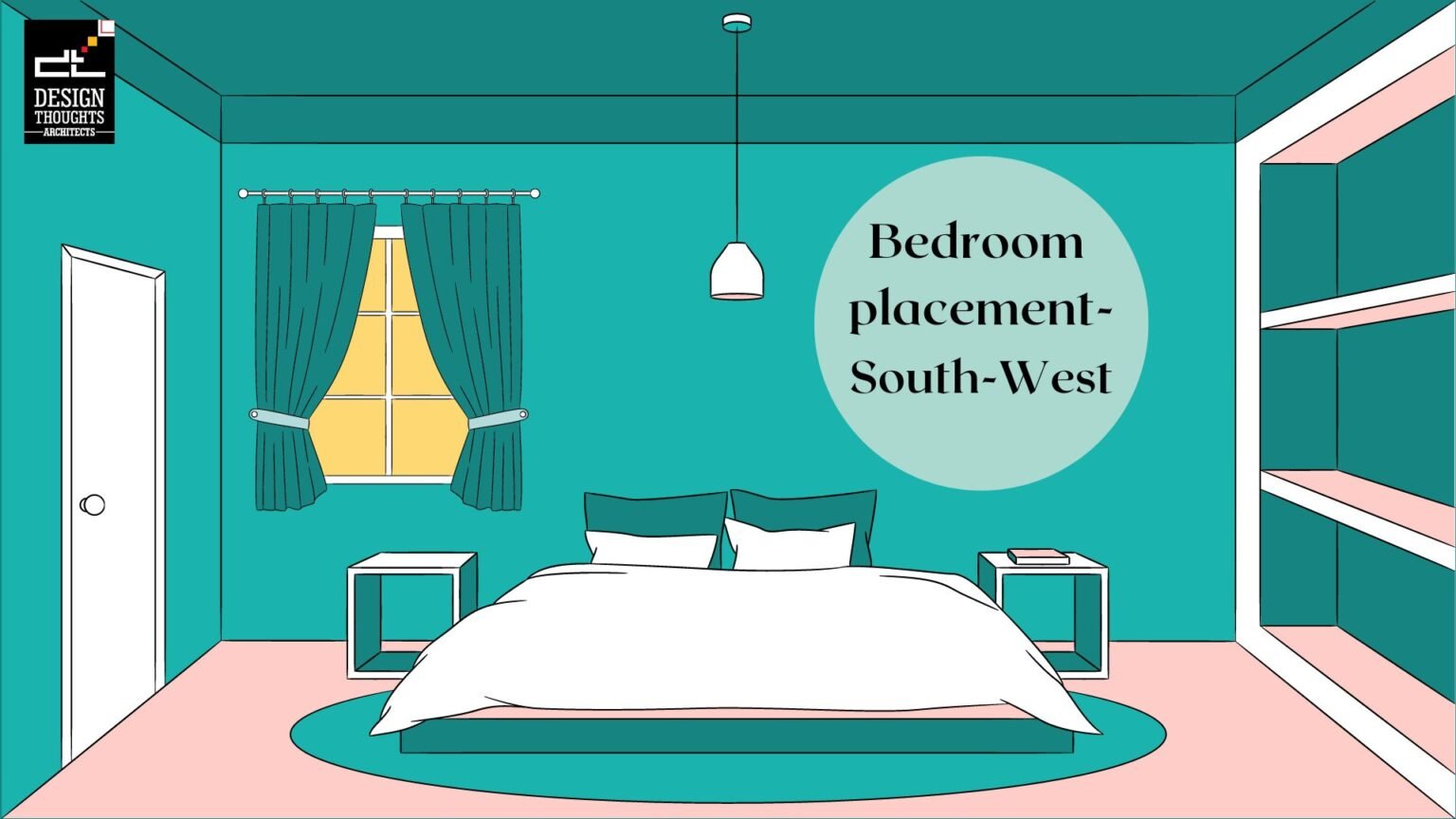 Vastu Principles and Architecture A Guide to Balance Them