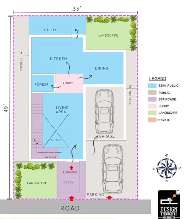 East-facing House Vaastu Plan zoning layout showing entrance placement, living areas, kitchen positioning, staircase location, and landscape zones.