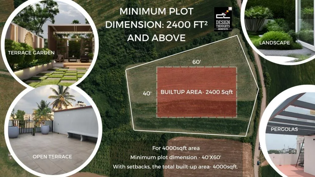 40X60 house plan minimum plot dimension