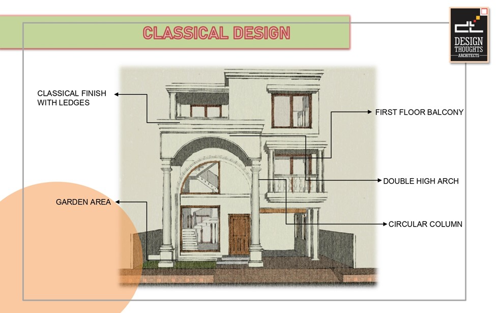 east-facing house plan Classical elements that we discussed with the client initially