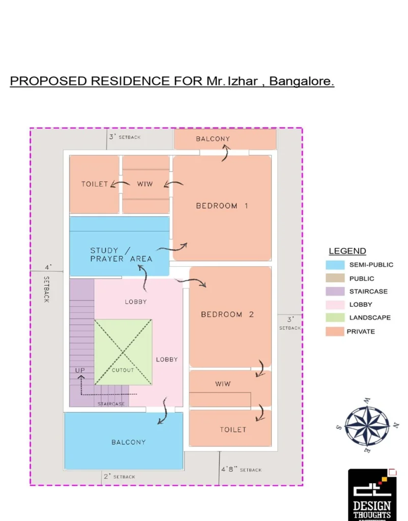 east-facing house plan Private bedroom areas on the first floor and second floors