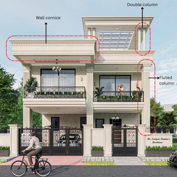 Neo-Classical Highlighting elements in the bespoke elevation of Neo-Classical residences in Banglore