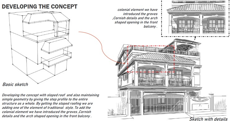 west-facing house Concept development for traditional house design