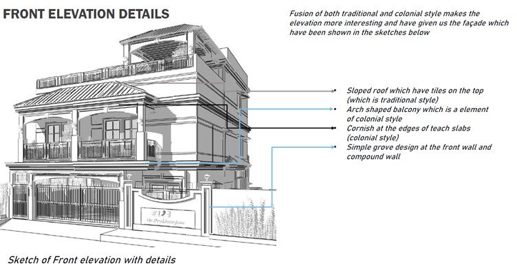 west-facing house Sketch of elevation