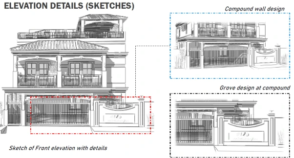 Front elevation technical sketch showing compound wall design details