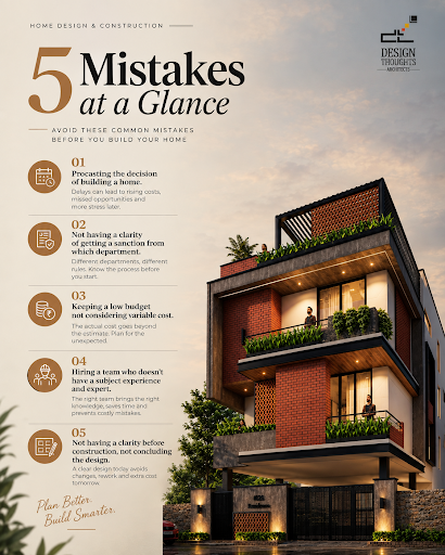 Common mistakes to avoid while building a home in Bangalore, by Design Thoughts Architects